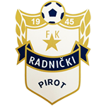 КЛУБНА ЕМБЛЕМА - ФК Раднички Пирот