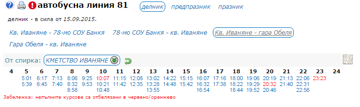 81 razpisanie ivaniane