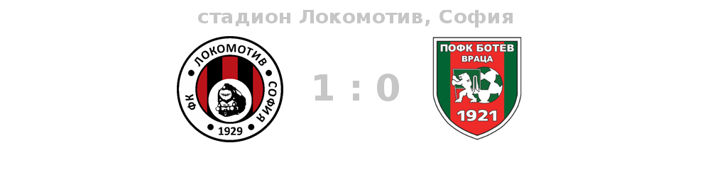 loko botev vr 1 0