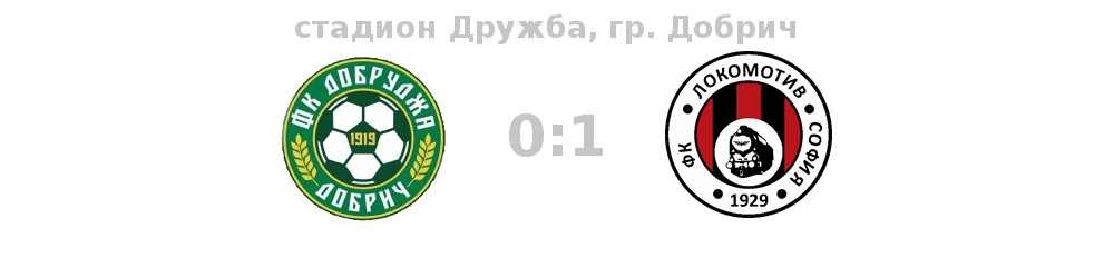 dobrudzha lokomotiv kupa 0 1