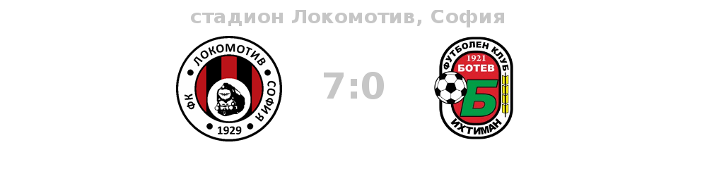 lokomotiv botev ihtiman 7 0