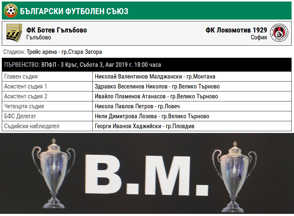 botev g lokomotiv lenta