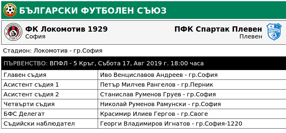 lokomotiv spartak pl