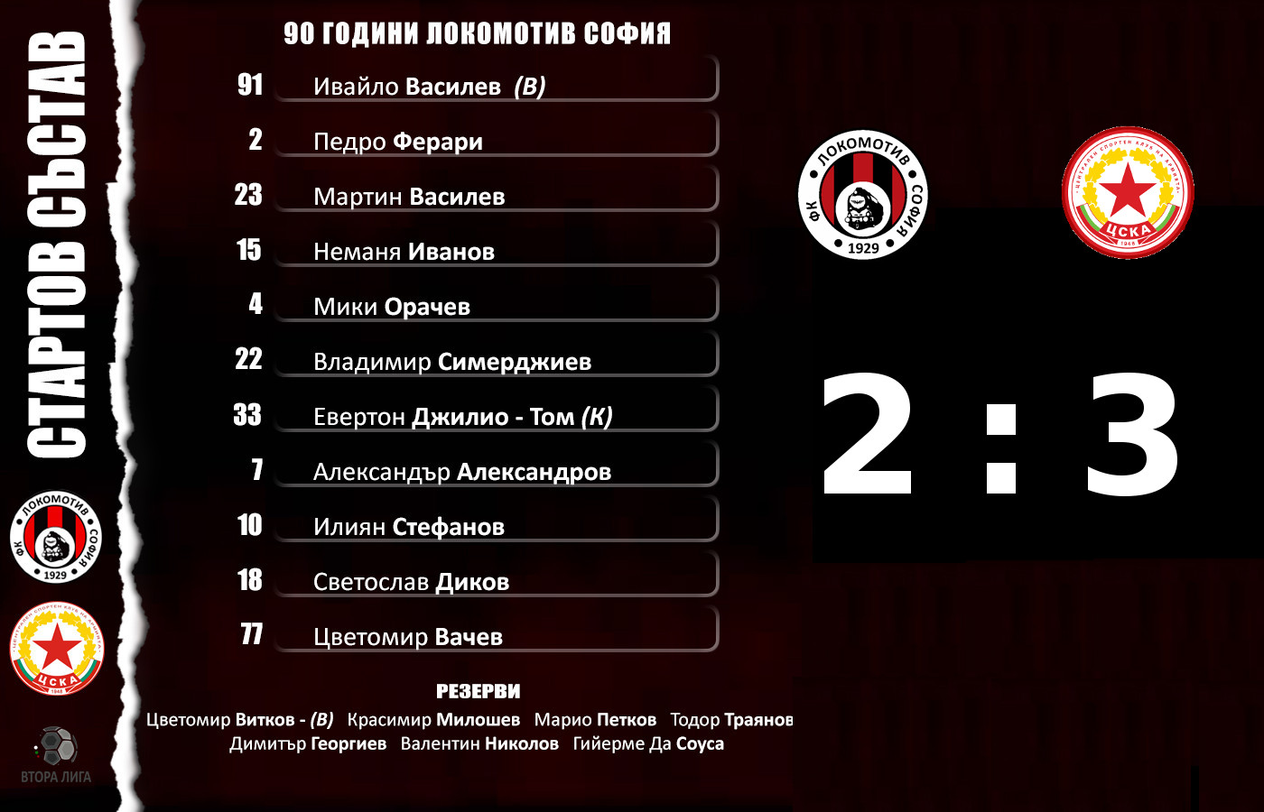 lokomotiv cska1948 2019 2 3