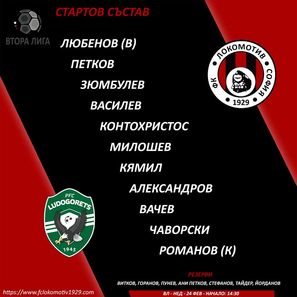 matchday 2018201918 sastav