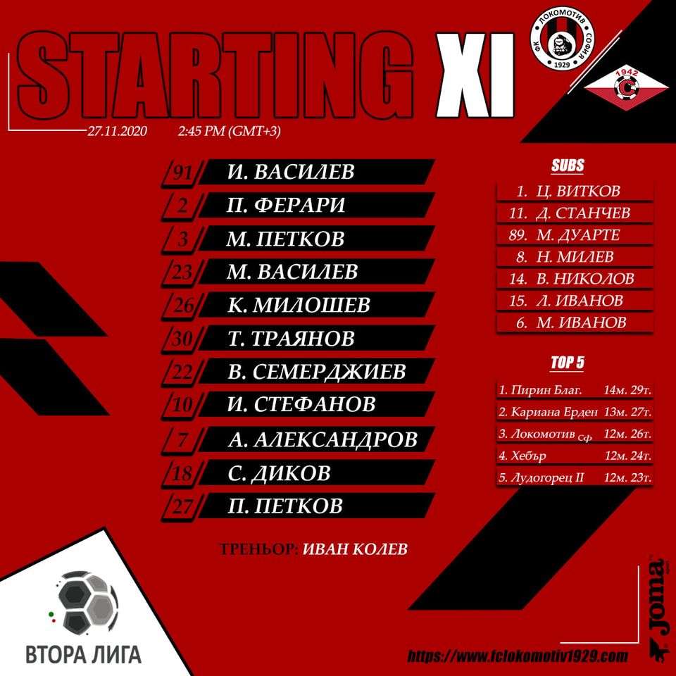 lokomotiv septemvri s sastav