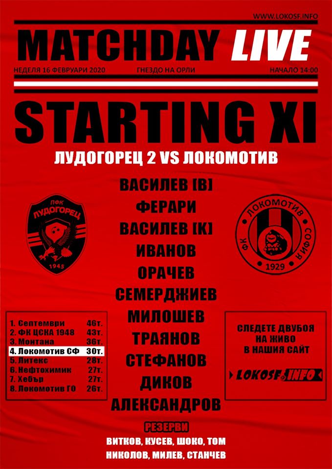 ludogorets2 lokomotiv live players