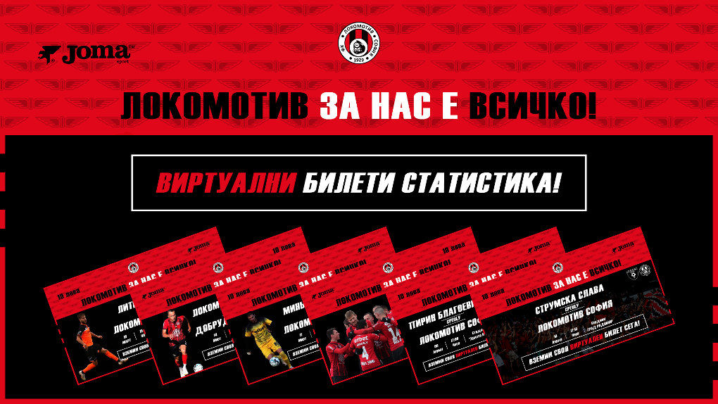 virtualni bileti darenie 2021