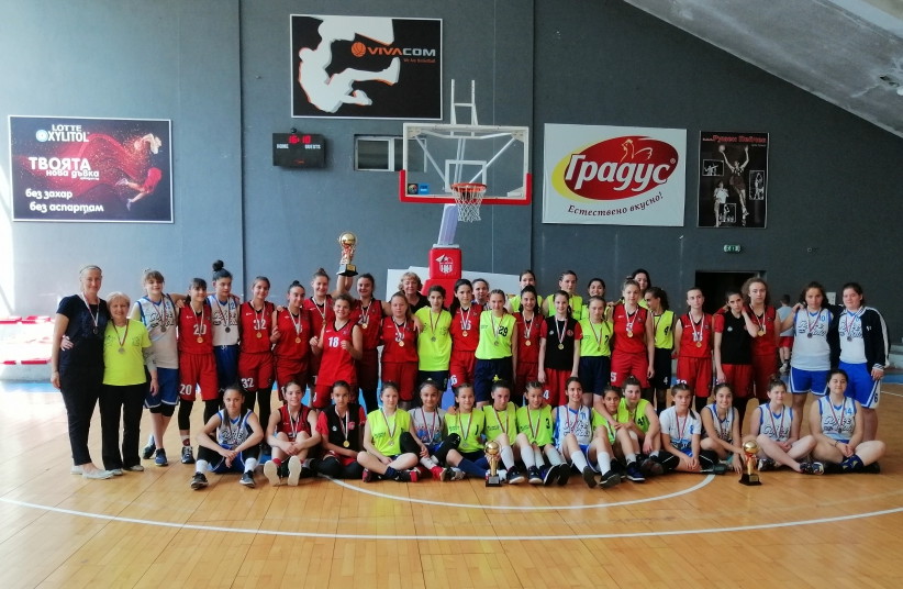loko basket girlsU16 2019