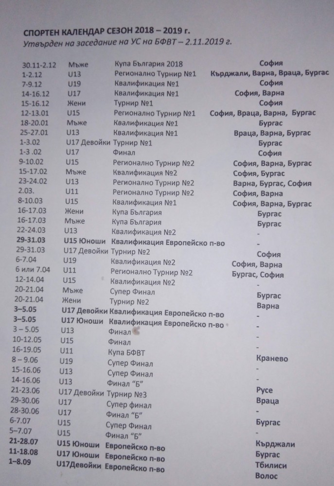 sporten kalendar vodna topka 2019